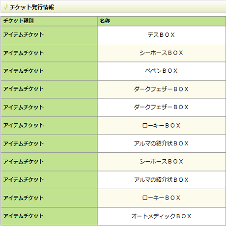 ECOくじ【アルマたちとの絆】第1回目